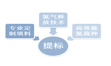 8db0fb973f16a41b4f3b53af6691742d.png