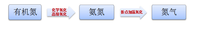 a65c8a1baac1bdb5e96c218b12888e86.png